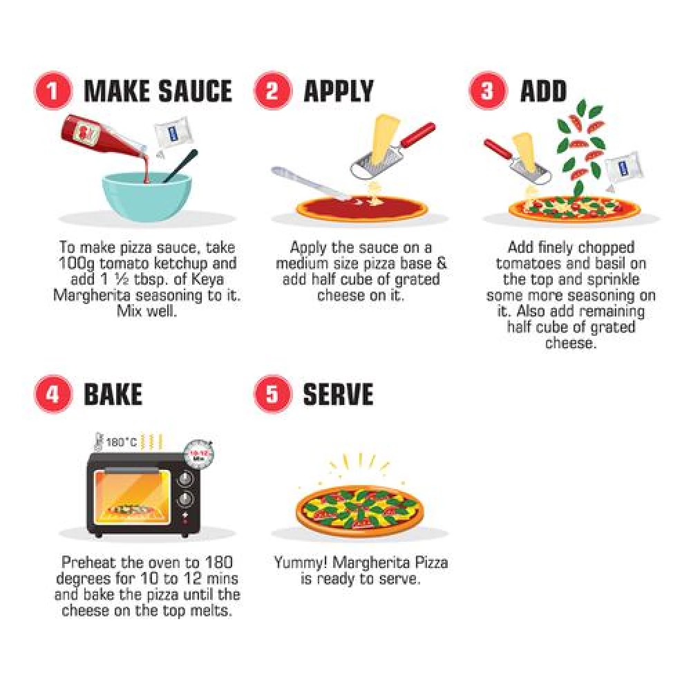 Keya Margherita Pizza Seasoning Mix - Easy, 60 g (4N x 15 g each)-6.webp